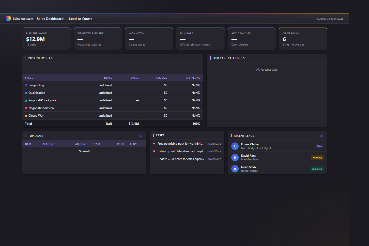 L2Q dashboard in dark mode