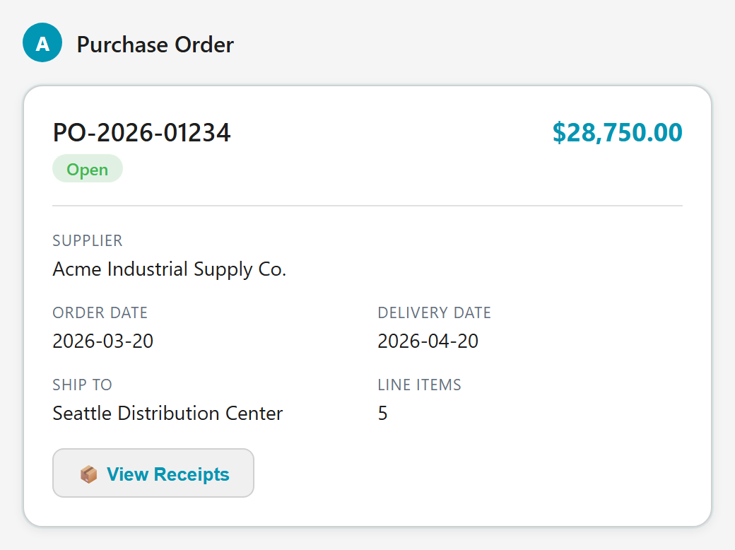 SAP Ariba purchase order status widget