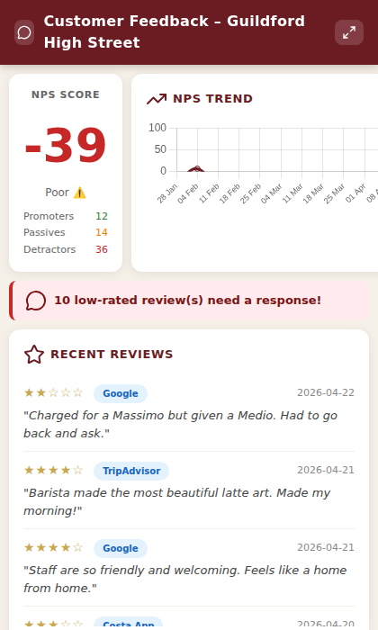 Customer feedback widget