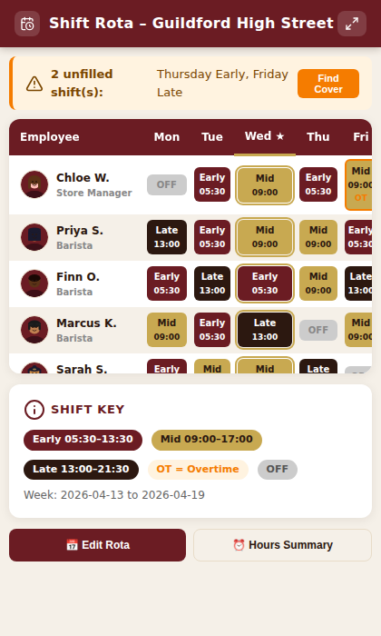 Retail team rota screen